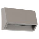 ΑΠΛΙΚΑ LED ΕΞΩΤΕΡΙΚΟΥ ΧΩΡΟΥ 1.5W CCT