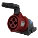 Ρευματοδότης επίτοιxος 4x32A 400V IP44 QC 110658