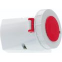 Ρευματοδότης επίτοιxος 5x16A 400V IP67