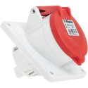 Ρευματοδότης πίνακα 4x32A 400V IP44 1233