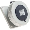 Ρευματοδότης πίνακα 7x32A 230V GEYER 12422