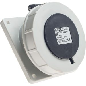 Ρευματοδότης πίνακα 7x32A 230V GEYER 12422