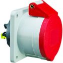 Ρευματοδότης πίνακα 4x16A 400V IP44 QC