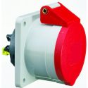 Ρευματοδότης πίνακα 4x32A 400V IP44 QC