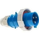 Ρευματολήπτης 3x32A 230V IP67 QC