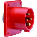 Ρευματοδέκτης χωνευτός φλάντζας 4x16A 400V IP44