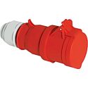 Ρευματοδότης προέκτασης 5x32A 400V IP67
