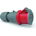 Ρευματοδότης 4x32A 400V IP54 QC